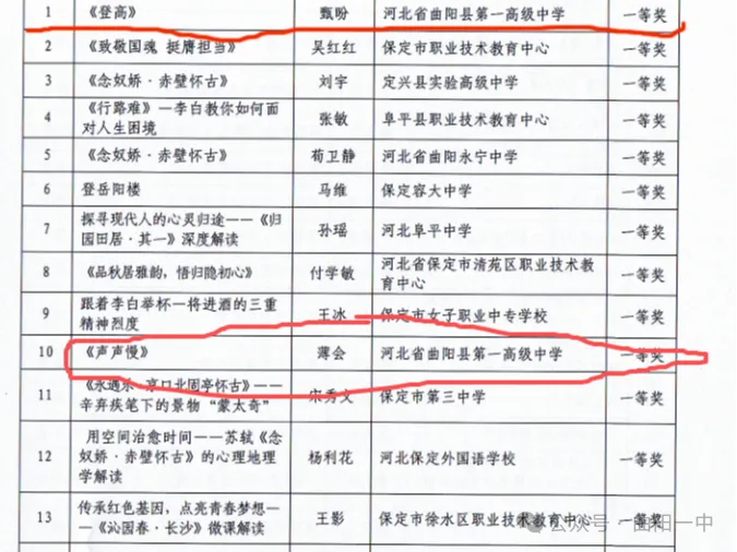 传承经典文化  彰显师者风采
